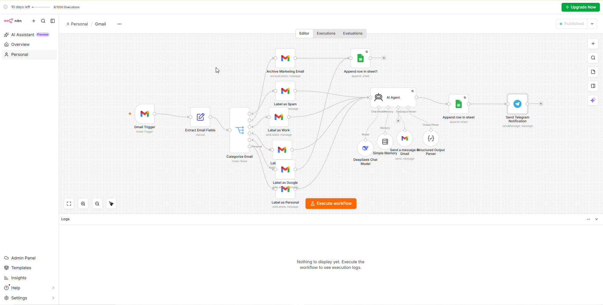 Gmail automated triage workflow canvas
